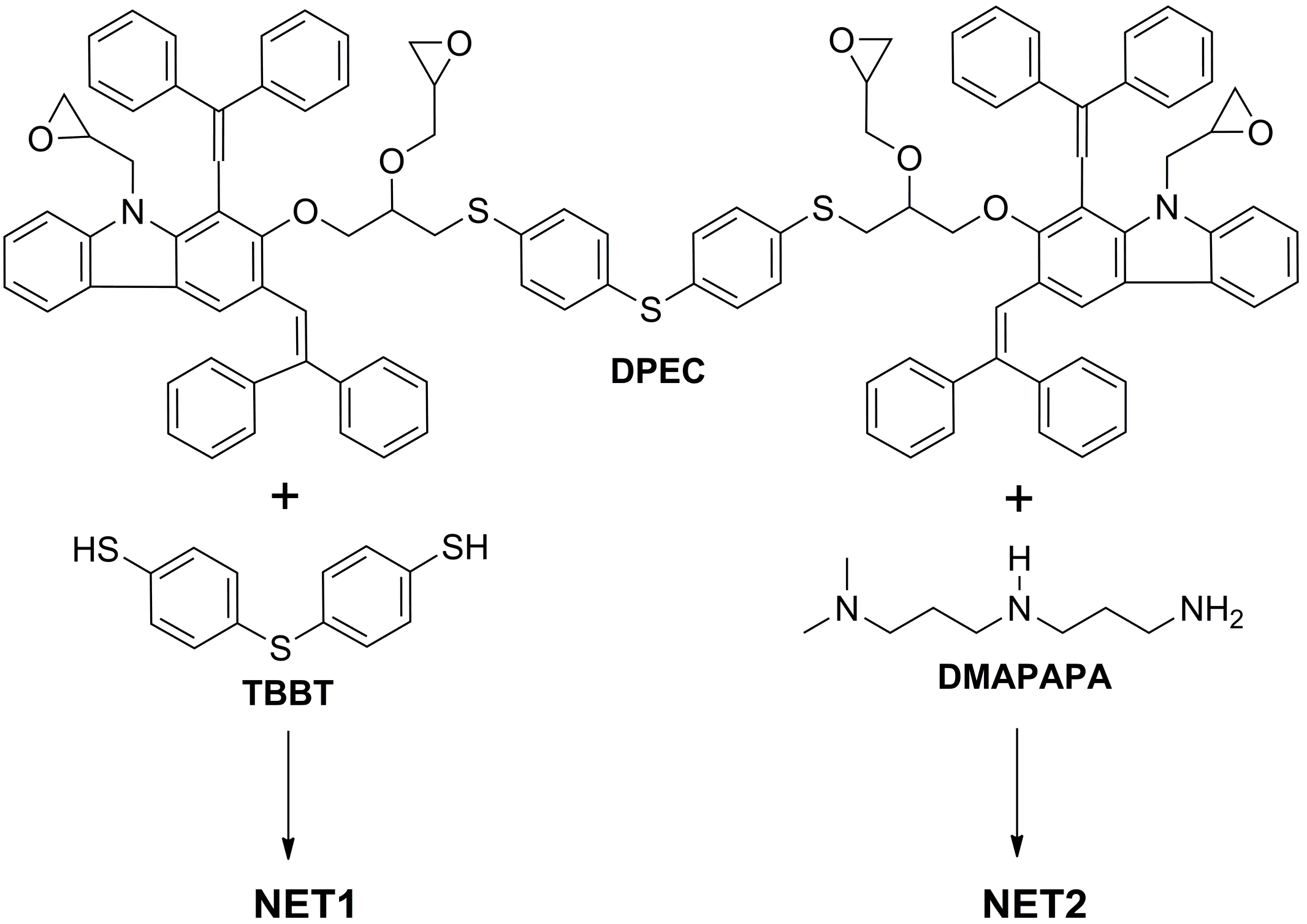 Molecules 20 09124 g009