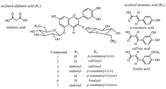 Molecules 20 09155 g003 550