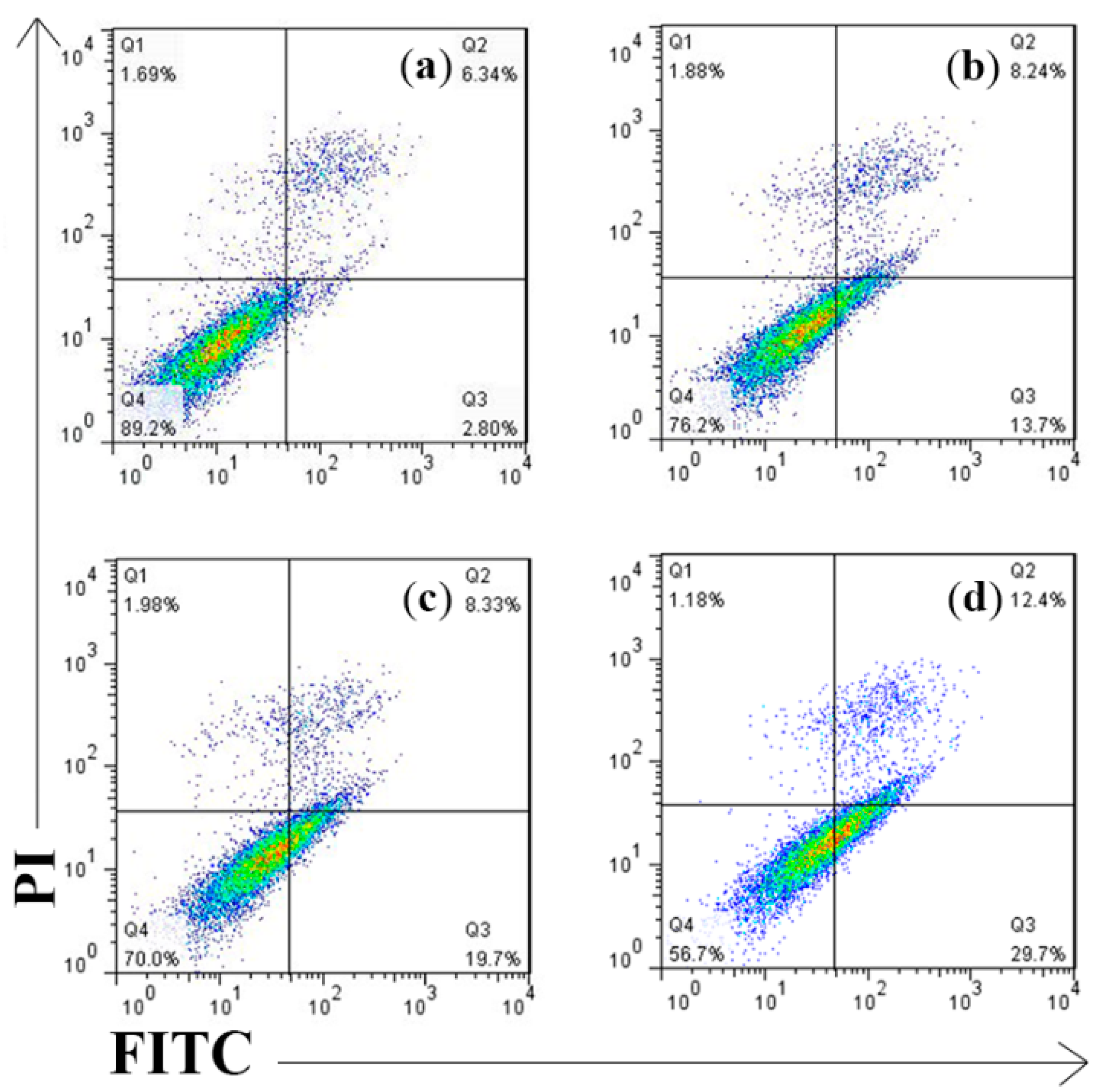 Molecules 20 09155 g006