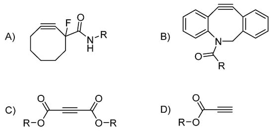 Molecules 20 09263 g003 550
