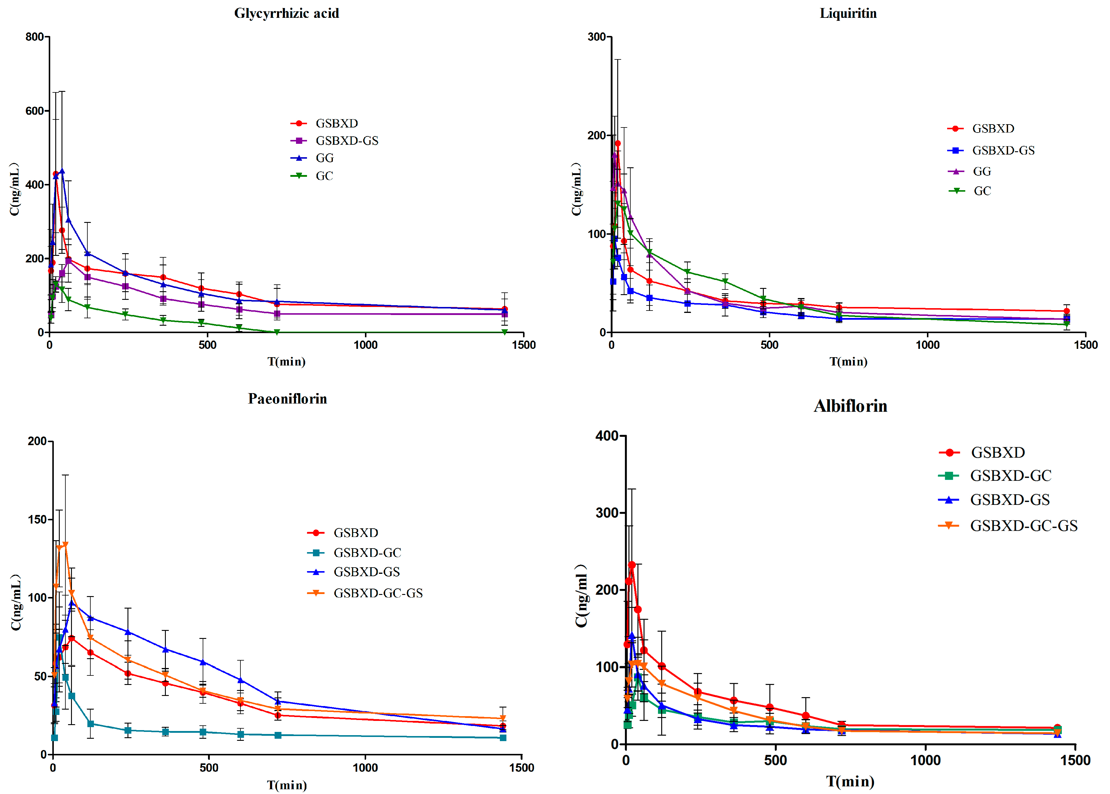 Molecules 20 09295 g003