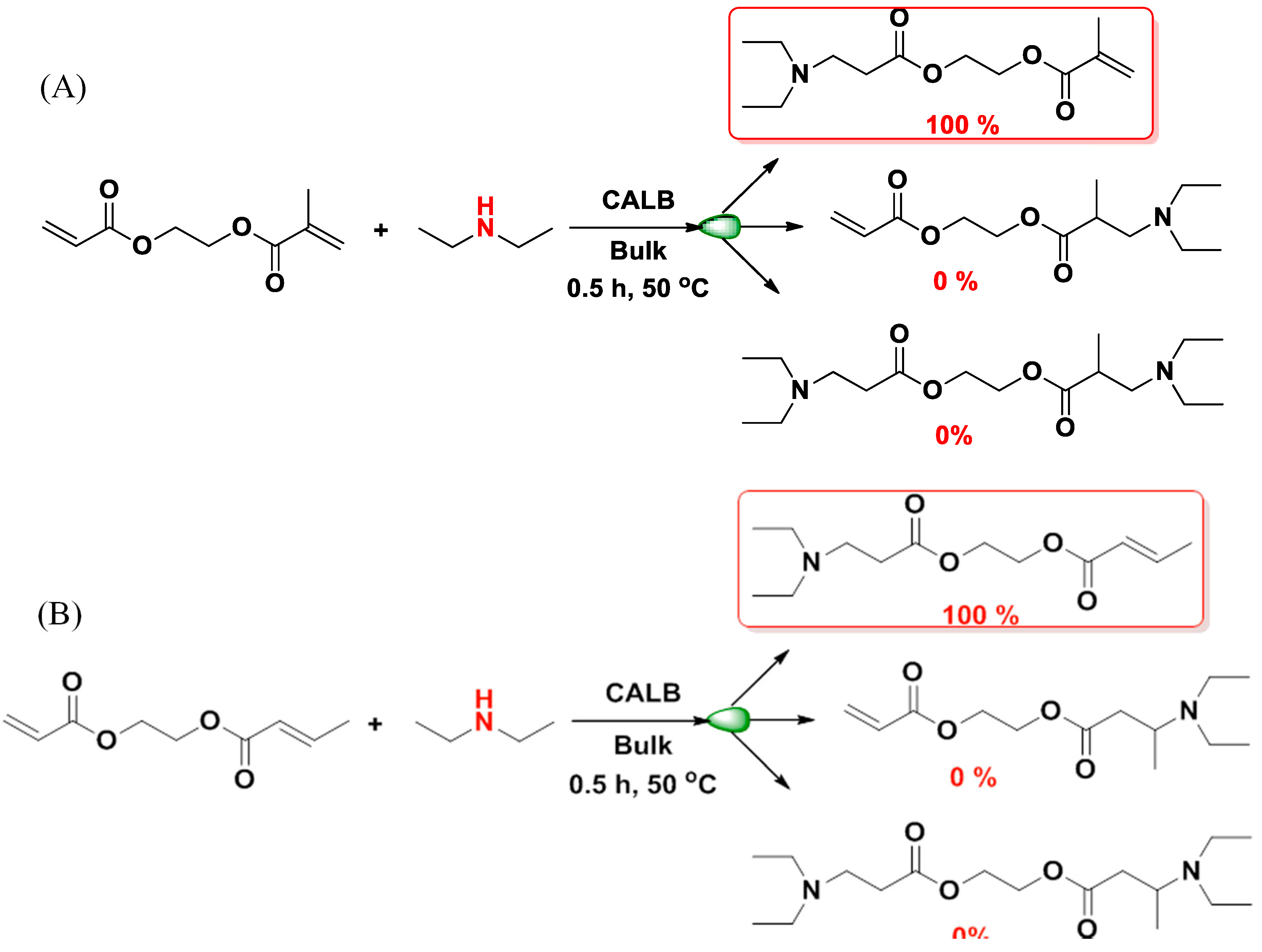 Molecules 20 09358 g011