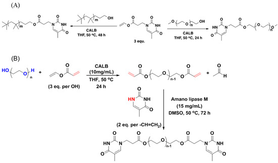 Molecules 20 09358 g016 550