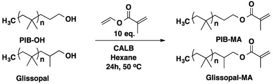 Molecules 20 09358 g017 550
