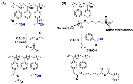 Molecules 20 09358 g021 550