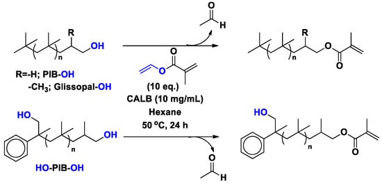 Molecules 20 09358 g023 550