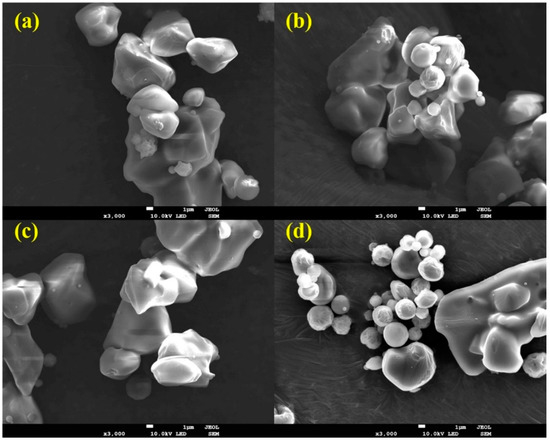 Molecules 20 09496 g002 550