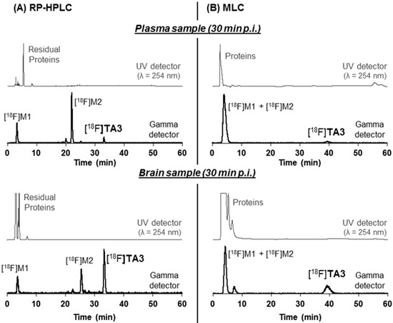 Molecules 20 09591 g007 550