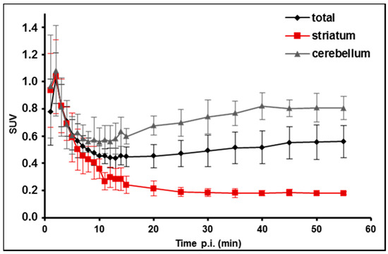 Molecules 20 09591 g008 550