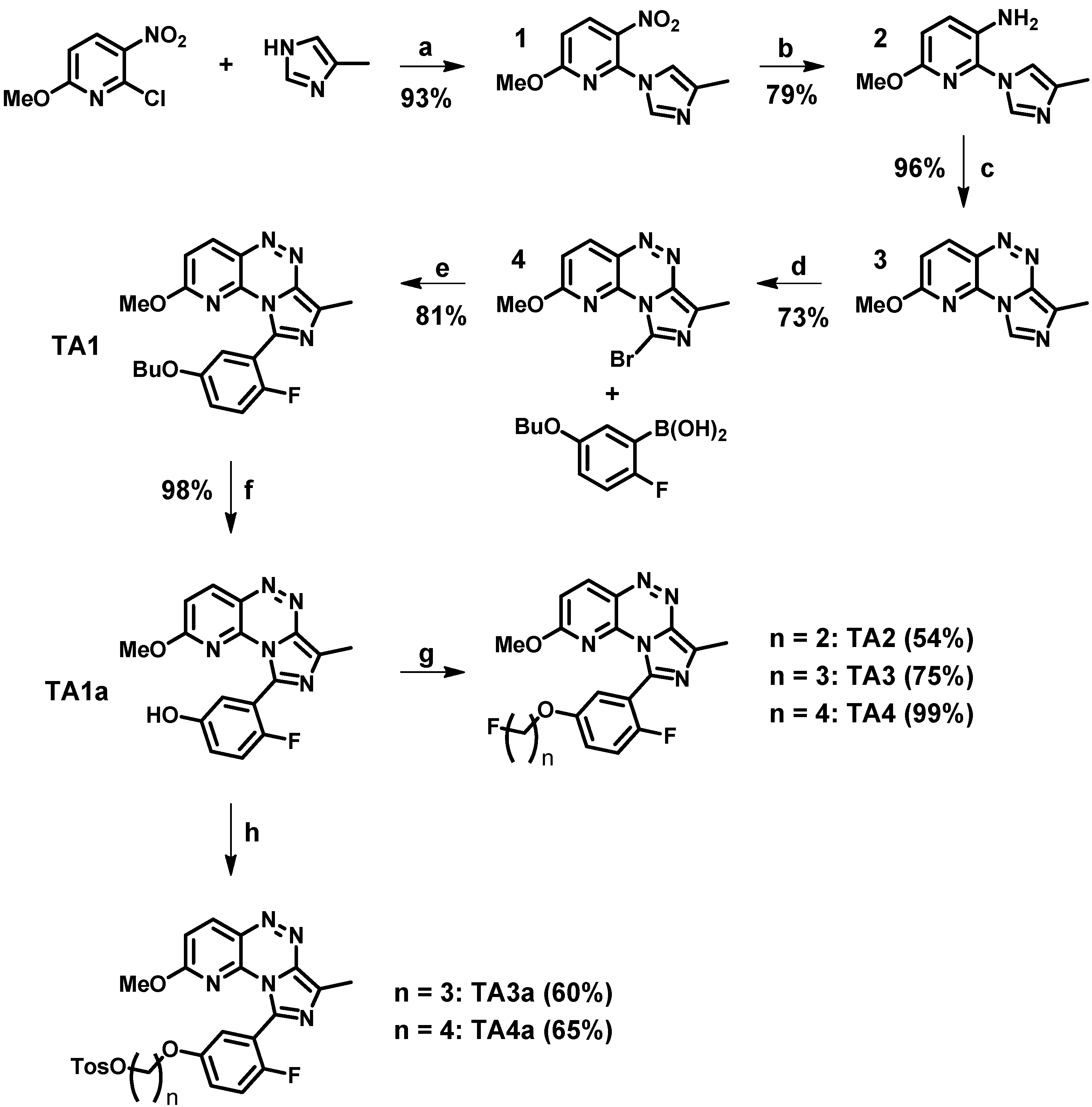 Molecules 20 09591 g009