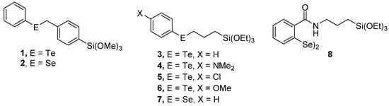 Molecules 20 09616 g001 550