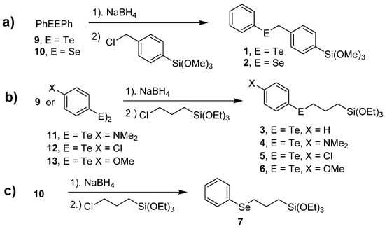 Molecules 20 09616 g004 550