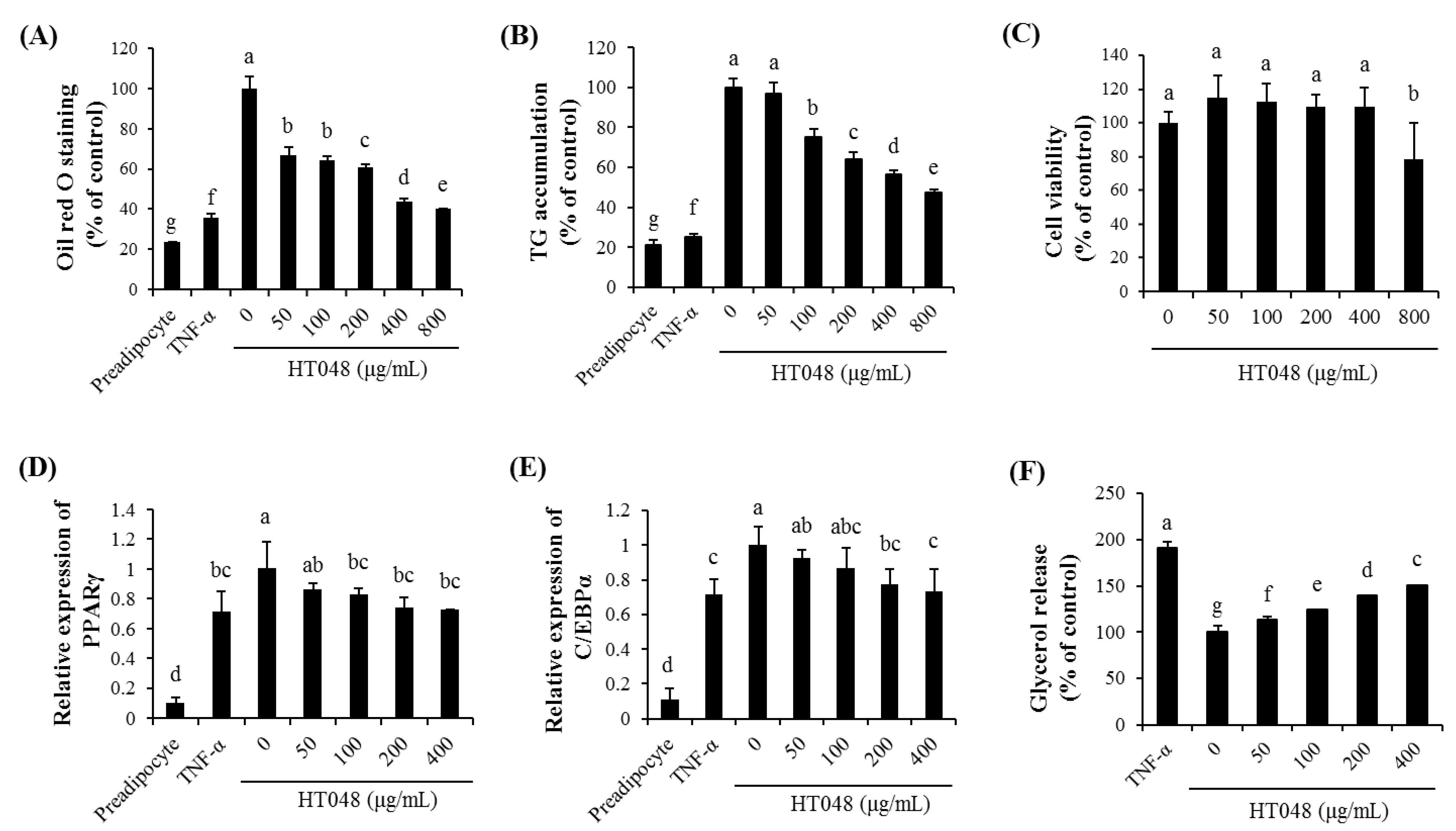 Molecules 20 09656 g002