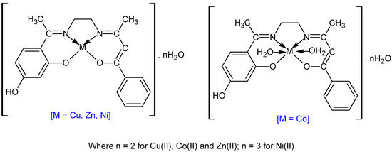 Molecules 20 09788 g002 550