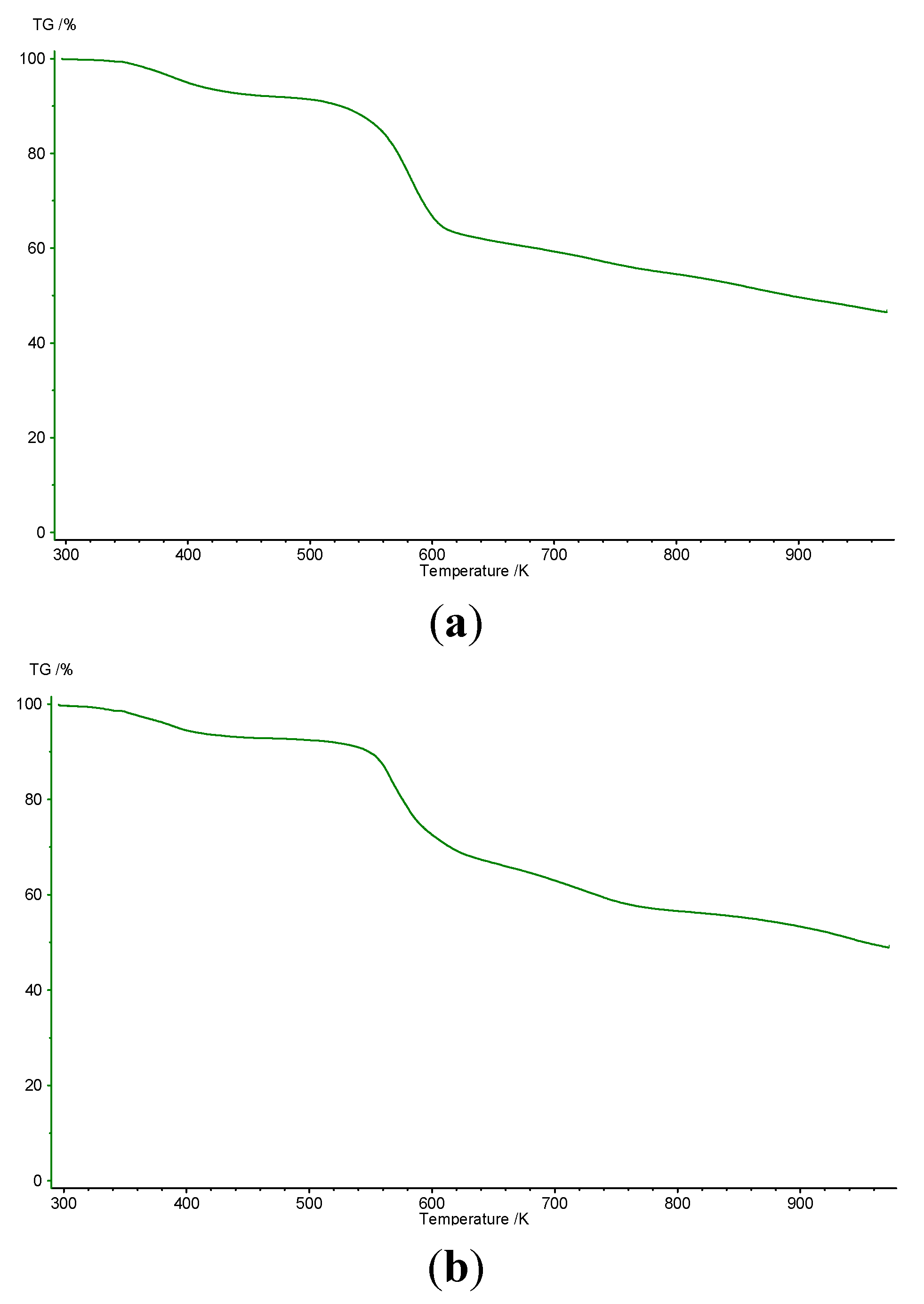 Molecules 20 09915 g001