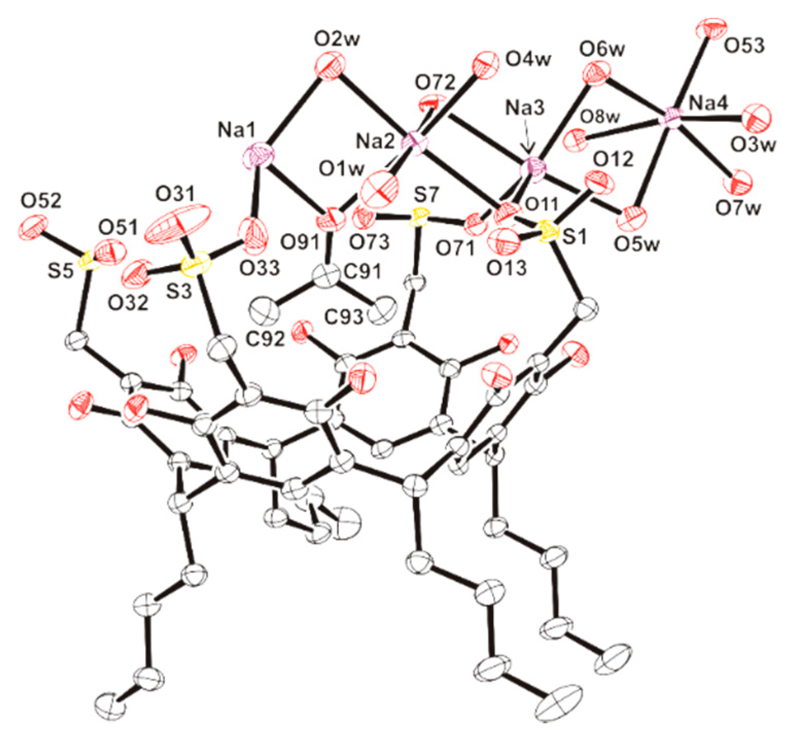 Molecules 20 09915 g002