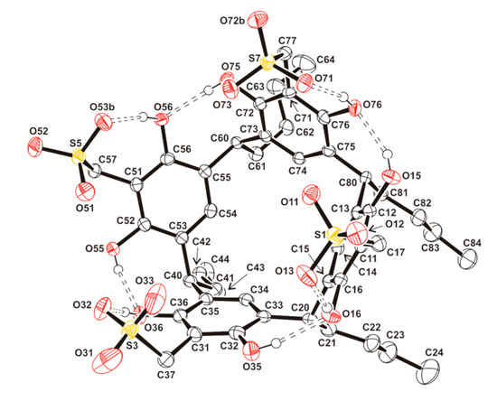 Molecules 20 09915 g003 550