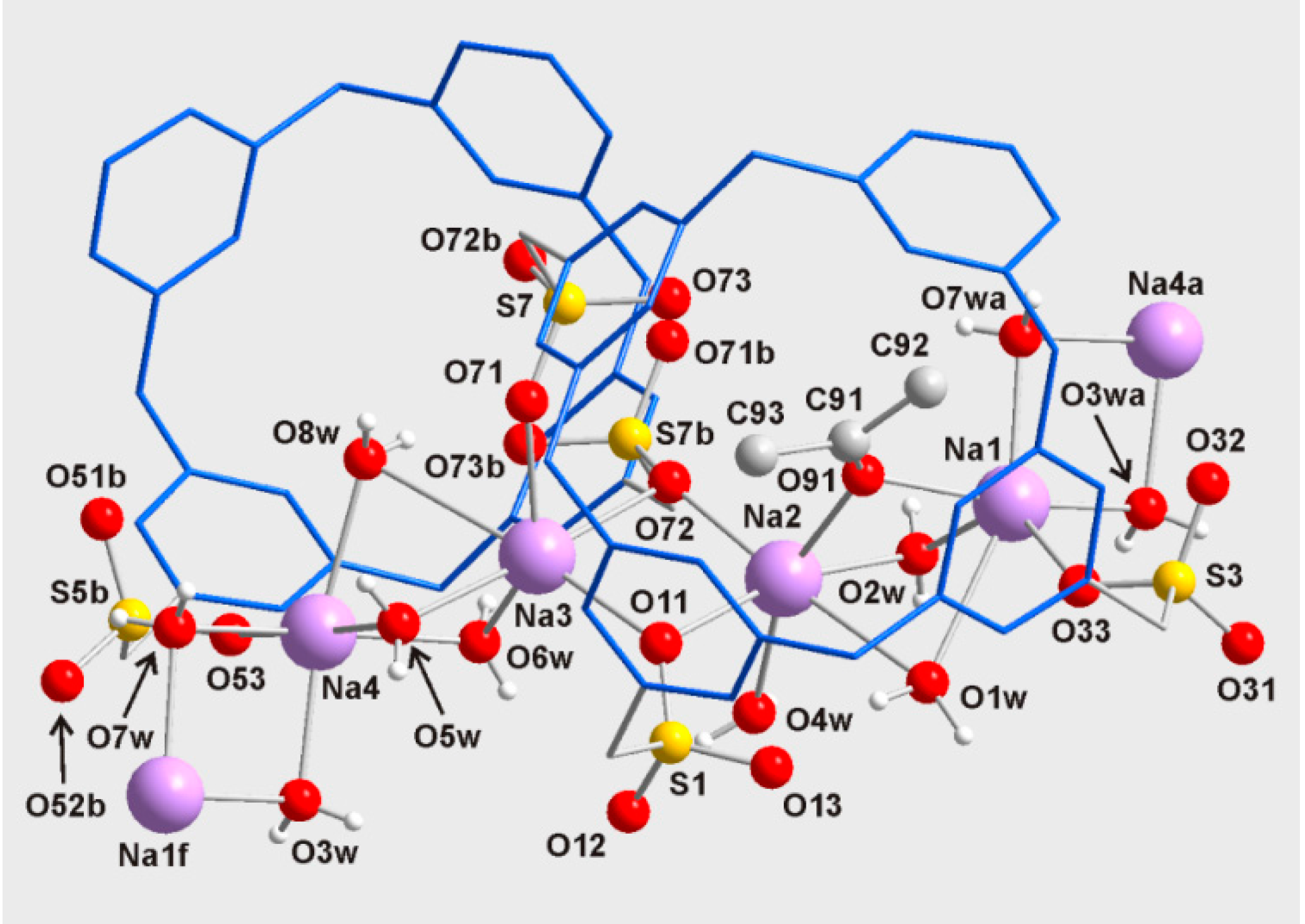 Molecules 20 09915 g004