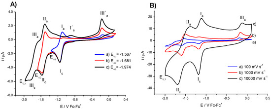 Molecules 20 09929 g002 550