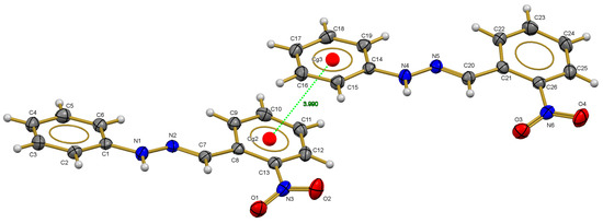 Molecules 20 09929 g005 550