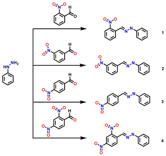 Molecules 20 09929 g008 550