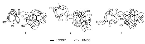 Molecules 20 09994 g002 550