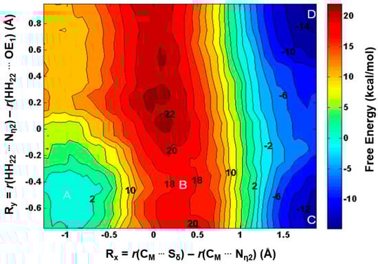 Molecules 20 10032 g008 550