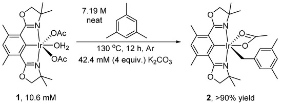 Molecules 20 10122 g001 550