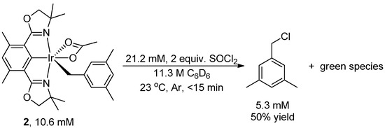Molecules 20 10122 g002 550