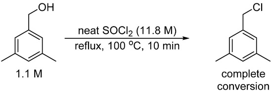 Molecules 20 10122 g003 550