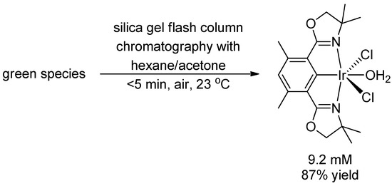 Molecules 20 10122 g004 550