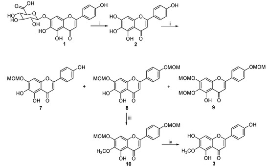 Molecules 20 10184 g003 550