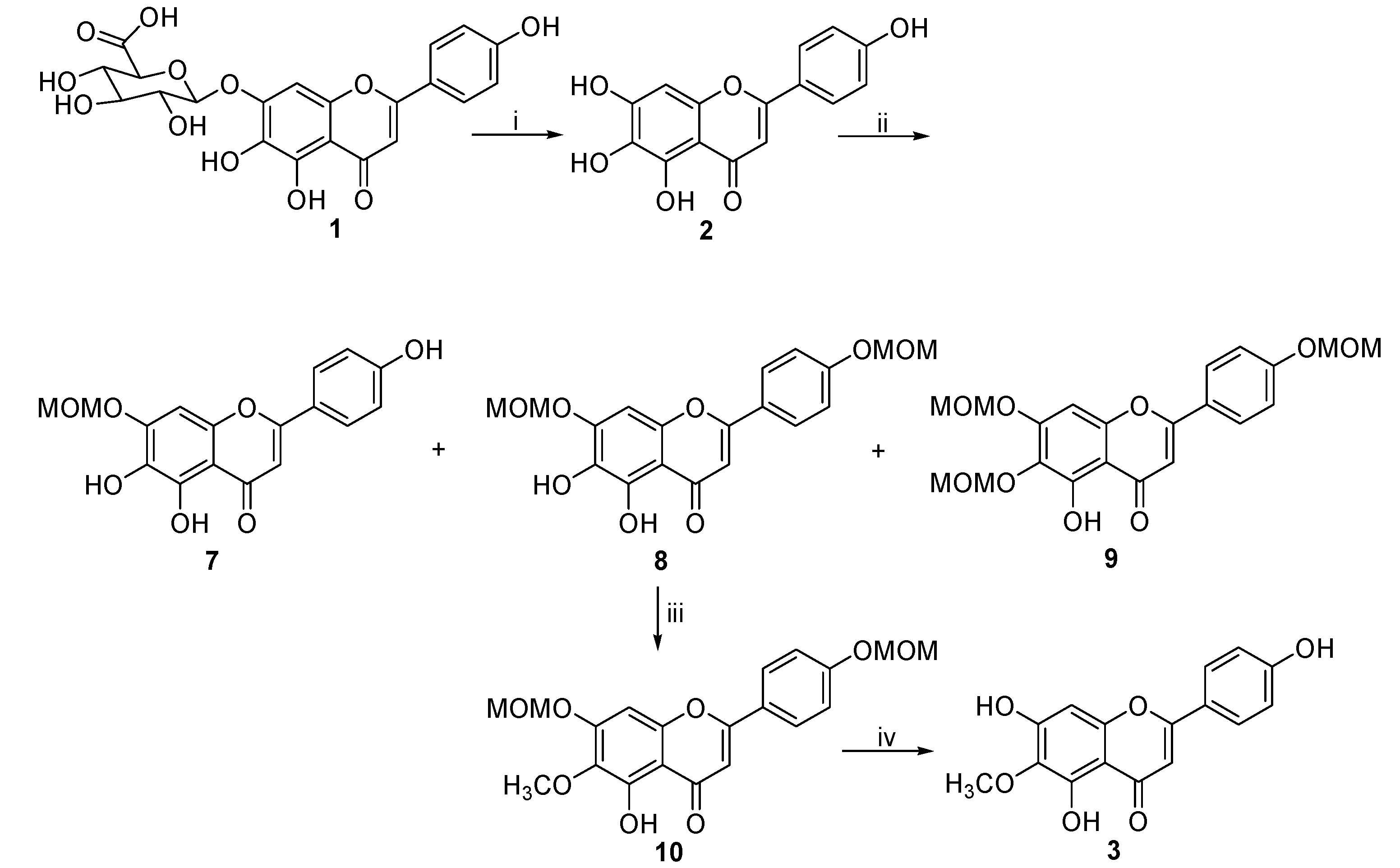 Molecules 20 10184 g003