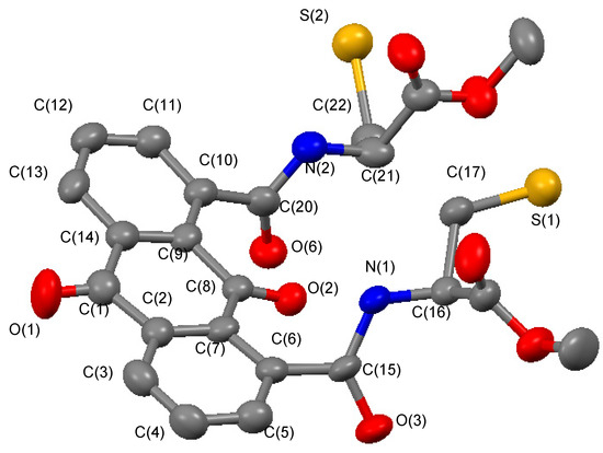 Molecules 20 10192 g001 550