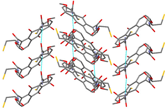 Molecules 20 10192 g003 550