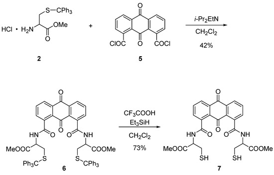 Molecules 20 10192 g007 550