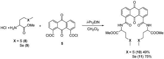 Molecules 20 10192 g008 550