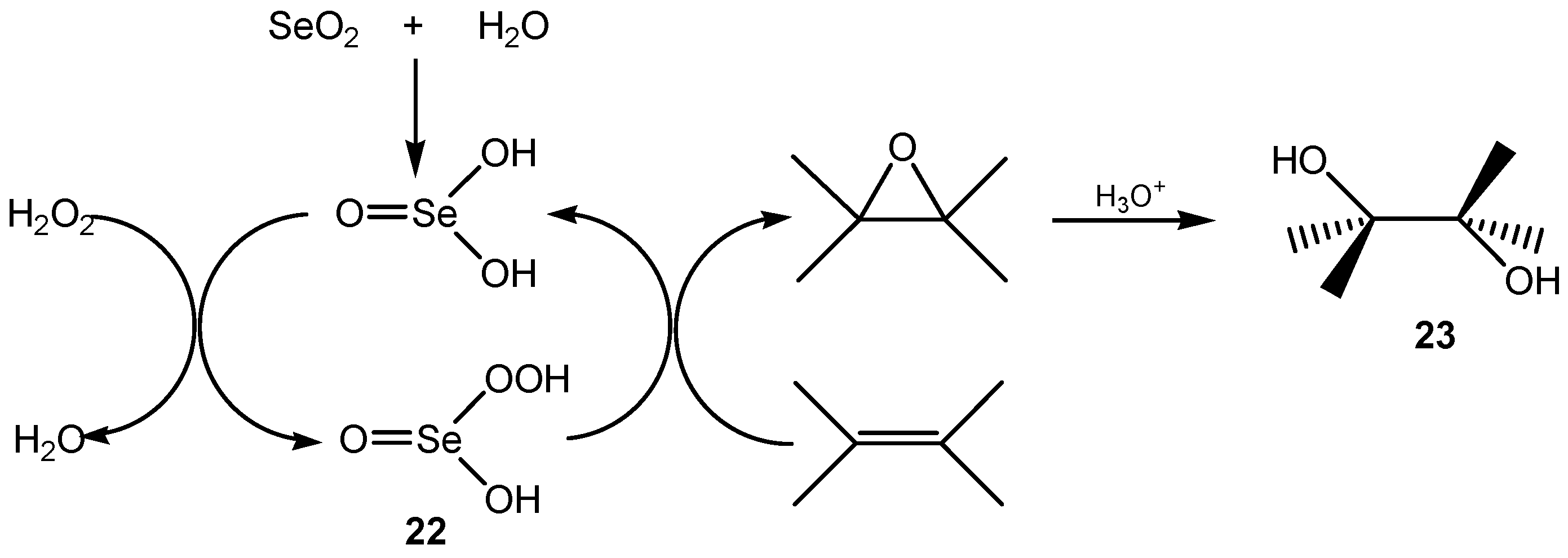 Molecules 20 10205 g006