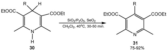 Molecules 20 10205 g011 550