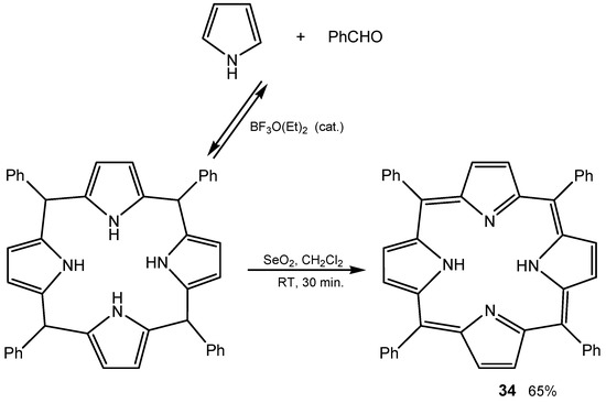 Molecules 20 10205 g013 550