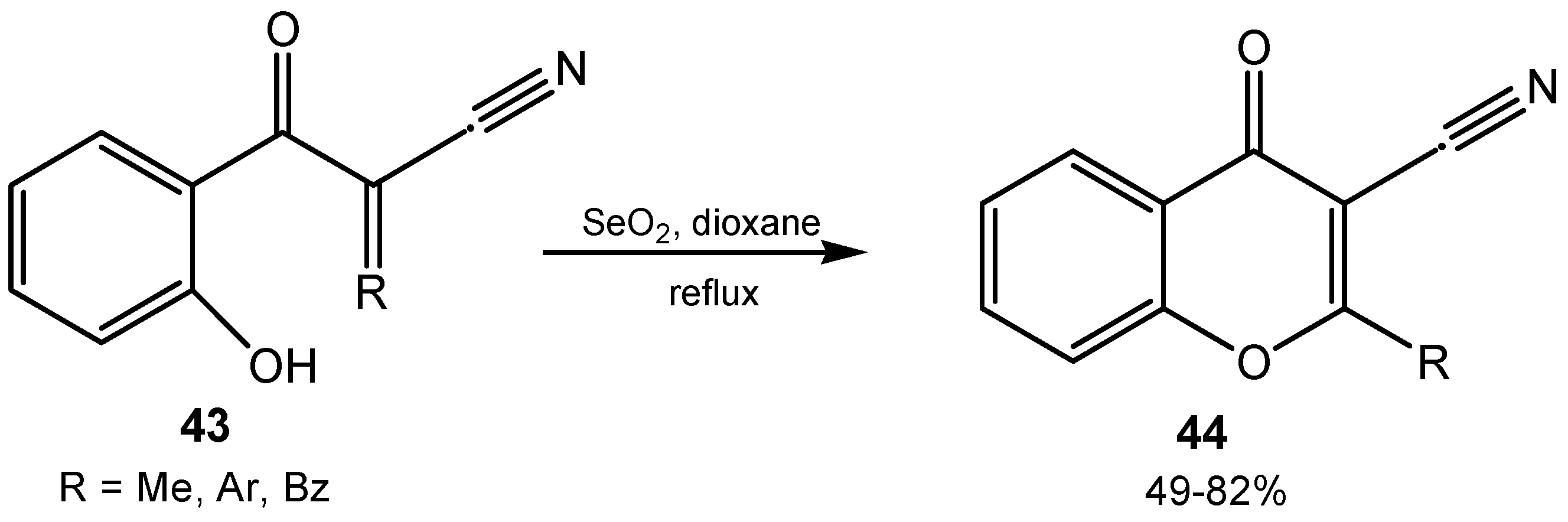 Molecules 20 10205 g016