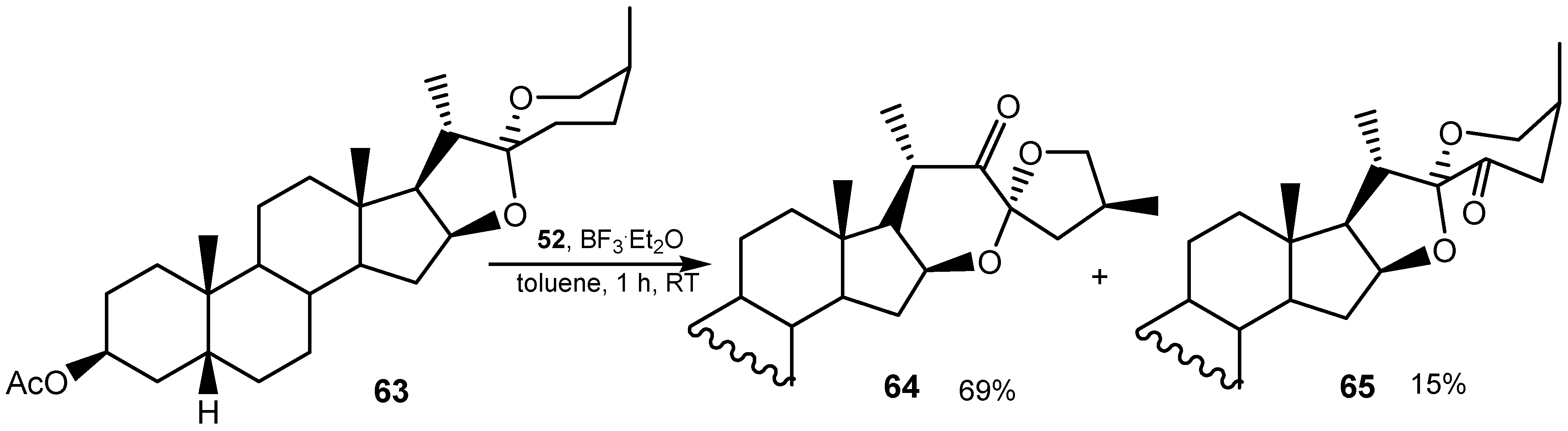 Molecules 20 10205 g024