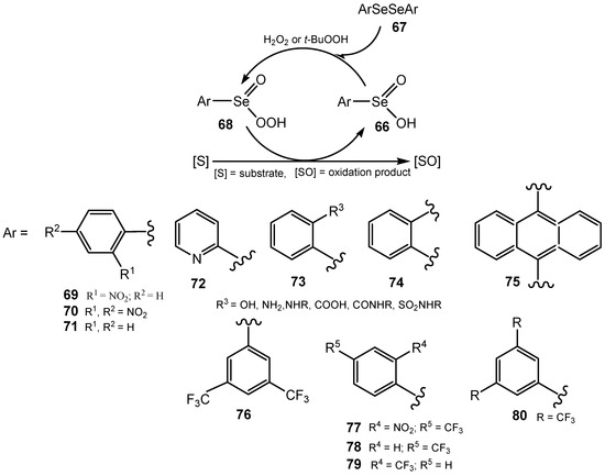 Molecules 20 10205 g025 550