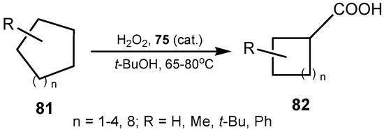 Molecules 20 10205 g026 550