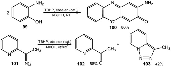 Molecules 20 10205 g031 550