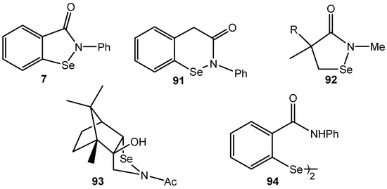 Molecules 20 10205 g033 550