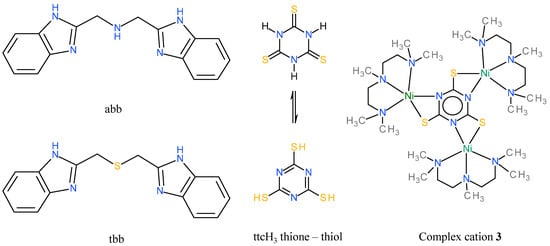 Molecules 20 10360 g001 550