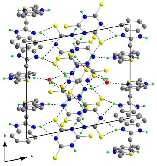 Molecules 20 10360 g005 550