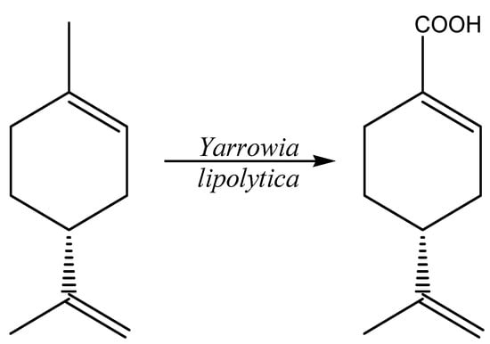 Molecules 20 10377 g002 550