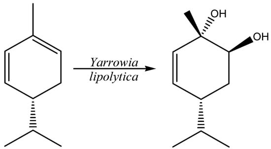 Molecules 20 10377 g003 550